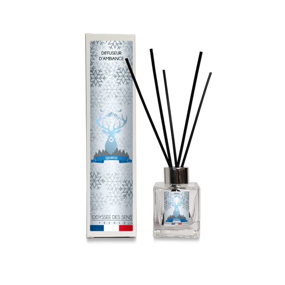 Coffret Capilla Edelweiss